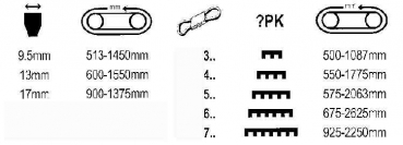 Zahnriemensatz Jimny Benziner